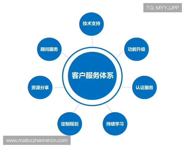 真人视讯在线注册平台全天候客服支持，注册流程顺畅无忧体验优质服务
