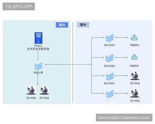 云顶公司开户成功的关键技巧，提升企业注册效率实现快速入驻