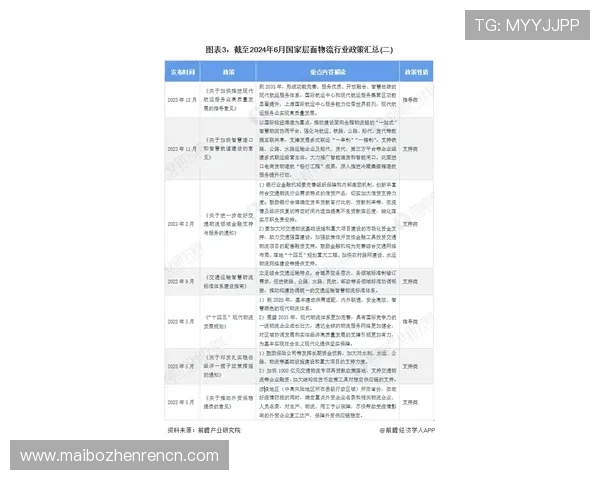 bg真人怎么看走势：2024年行业动态与玩家关注重点全方位总结