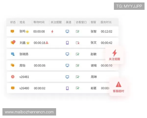 OG视讯官方旗舰店常见问题与客服支持指南为玩家提供全方位的服务保障