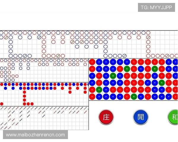 百家乐路单app帮助玩家精准分析游戏走势提升胜率的实用工具推荐
