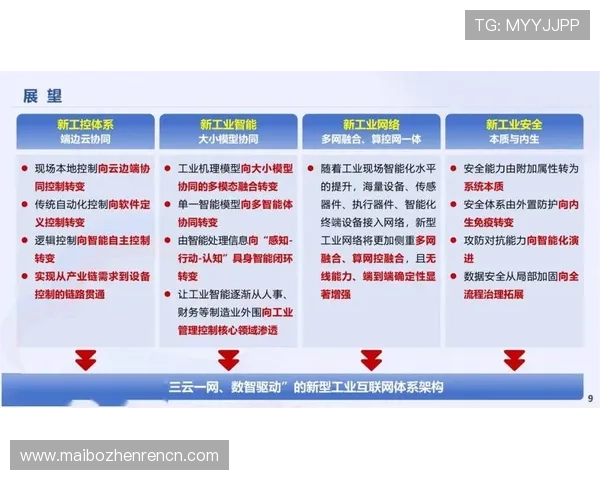 AG视讯平台的技术优势与创新点分析推动行业发展的核心动力