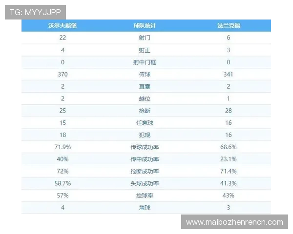 欧博真人足球平台优势详解,全面解析其高效的投注系统和优质的客户服务保障 欧博真人足球平台优势详解,全面解析其高效的投注系统和优质的客户服务保障