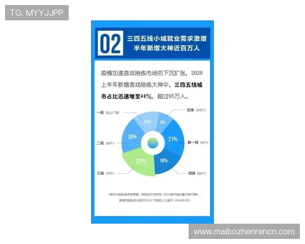 经典百家乐教程全方位解析让你在游戏中轻松应对各种局势赢得更多胜利 经典百家乐教程全方位解析让你在游戏中轻松应对各种局势赢得更多胜利