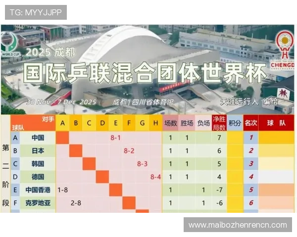 2026年世界杯墨西哥对南非小组赛比赛时间及比赛日程全攻略 2026年世界杯墨西哥对南非小组赛比赛时间及比赛日程全攻略
