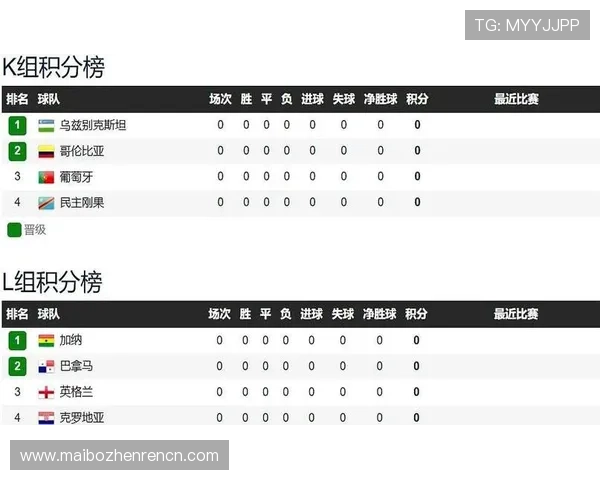 世界杯加纳对巴拿马比赛中反击战术的战术特点与成功要素深度解析