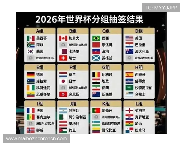 世界杯法国伊拉克双方战绩对比:历史交锋、胜负记录及未来展望 世界杯法国伊拉克双方战绩对比:历史交锋、胜负记录及未来展望